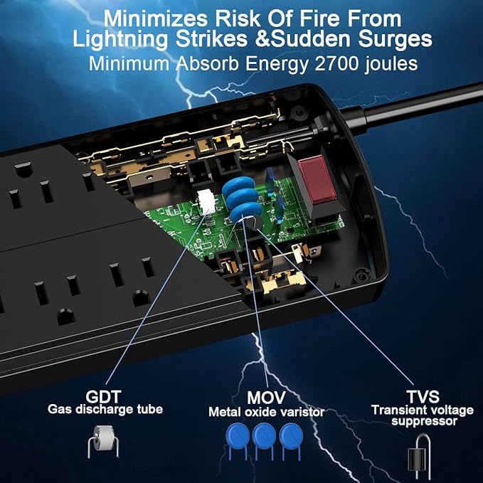 Surge Protector Power Strip