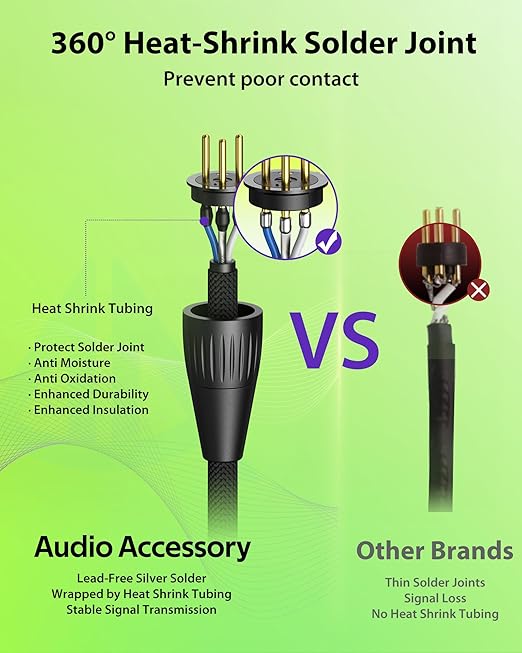 XLR Cables 125ft 1 Pack, Professional Gold-Plated Rean Connectors from Neutrik