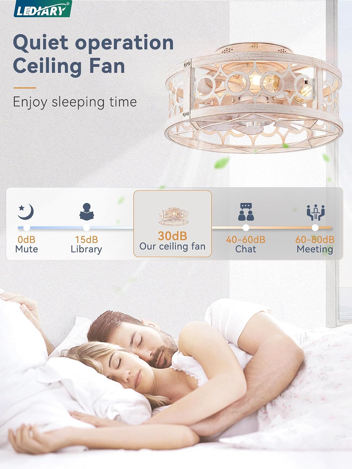 LEDIARY 16in Caged Low Profile Ceiling Fan Light with Remote White Gold