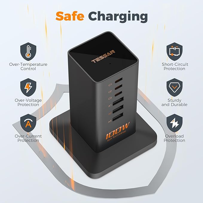 USB C Charger Blcok PD 100W, TESSAN 6-in-1 Charging Station
