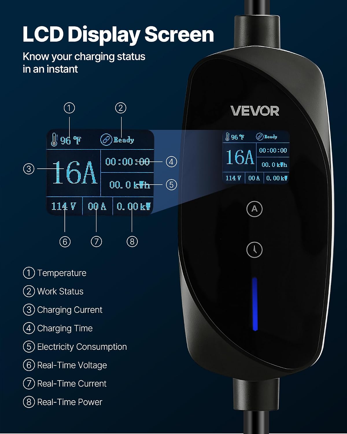 VEVOR Level 1 and Level 2 EV Charger, 16 amp 25 FT Cable, IP66 Weatherproof
