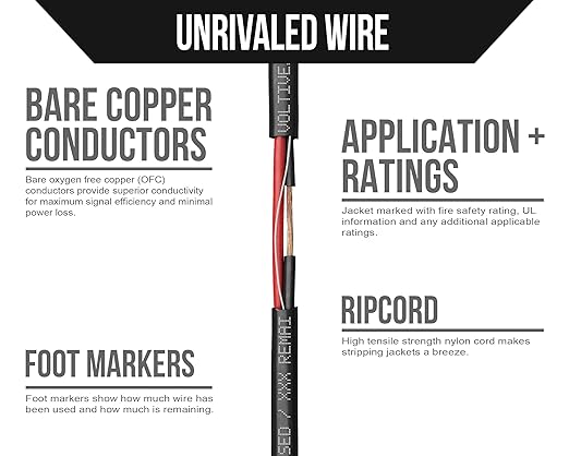 Voltive 12/2 Speaker Wire, Plenum CL3P, 500ft
