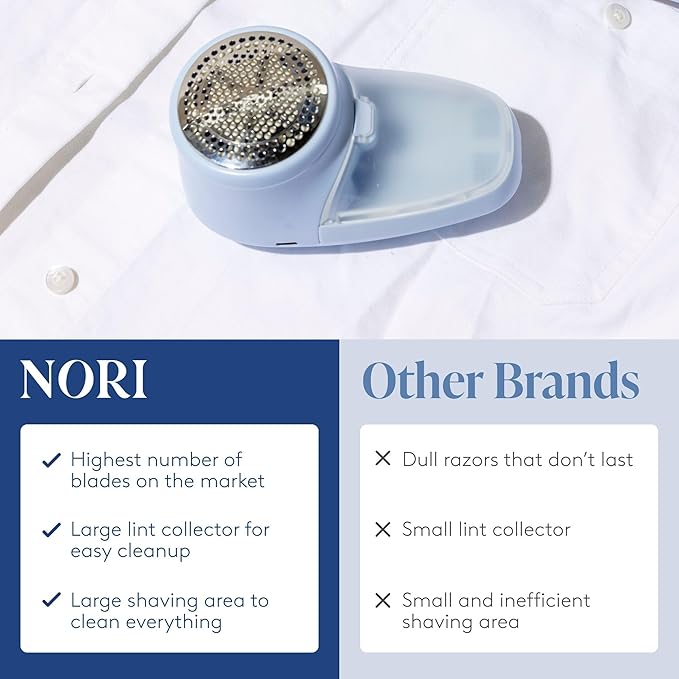 Nori Trim Fabric Shaver