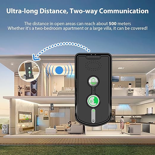 Swokely Rechargeable Wireless Intercom Unit, 2-Way Talking, 500 Meter Talking...