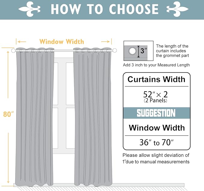 ChrisDowa Blackout Curtains 80 Inches Long 2 Panels Set