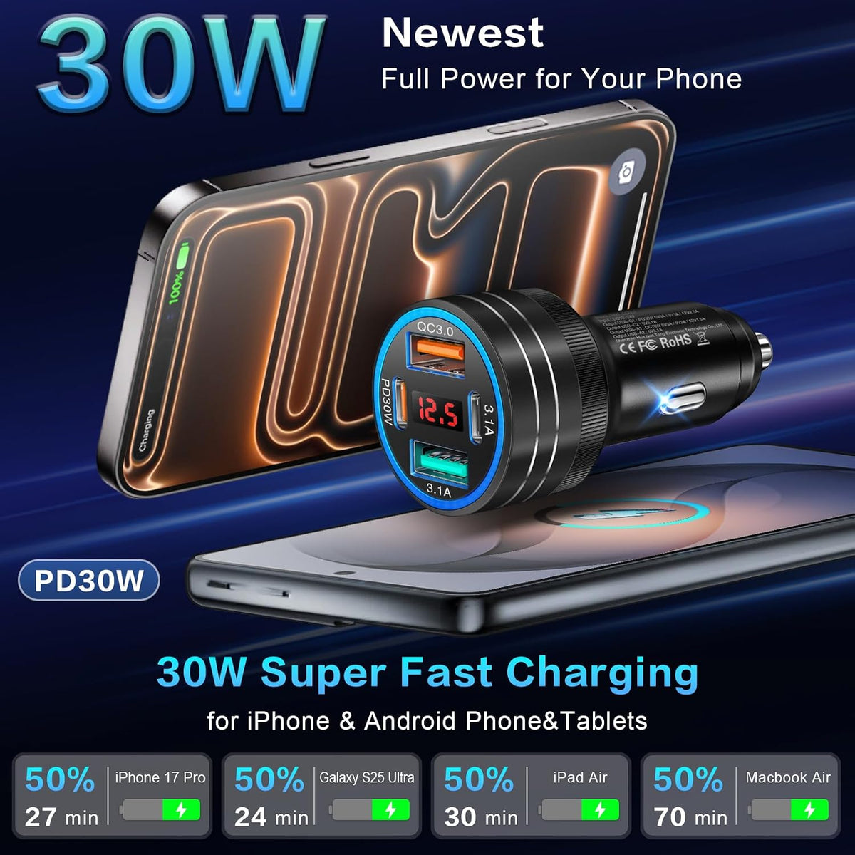 5-Pack Car Charger, Ancekoy 65W 4-Port Car Charger Adapter with Voltmeter