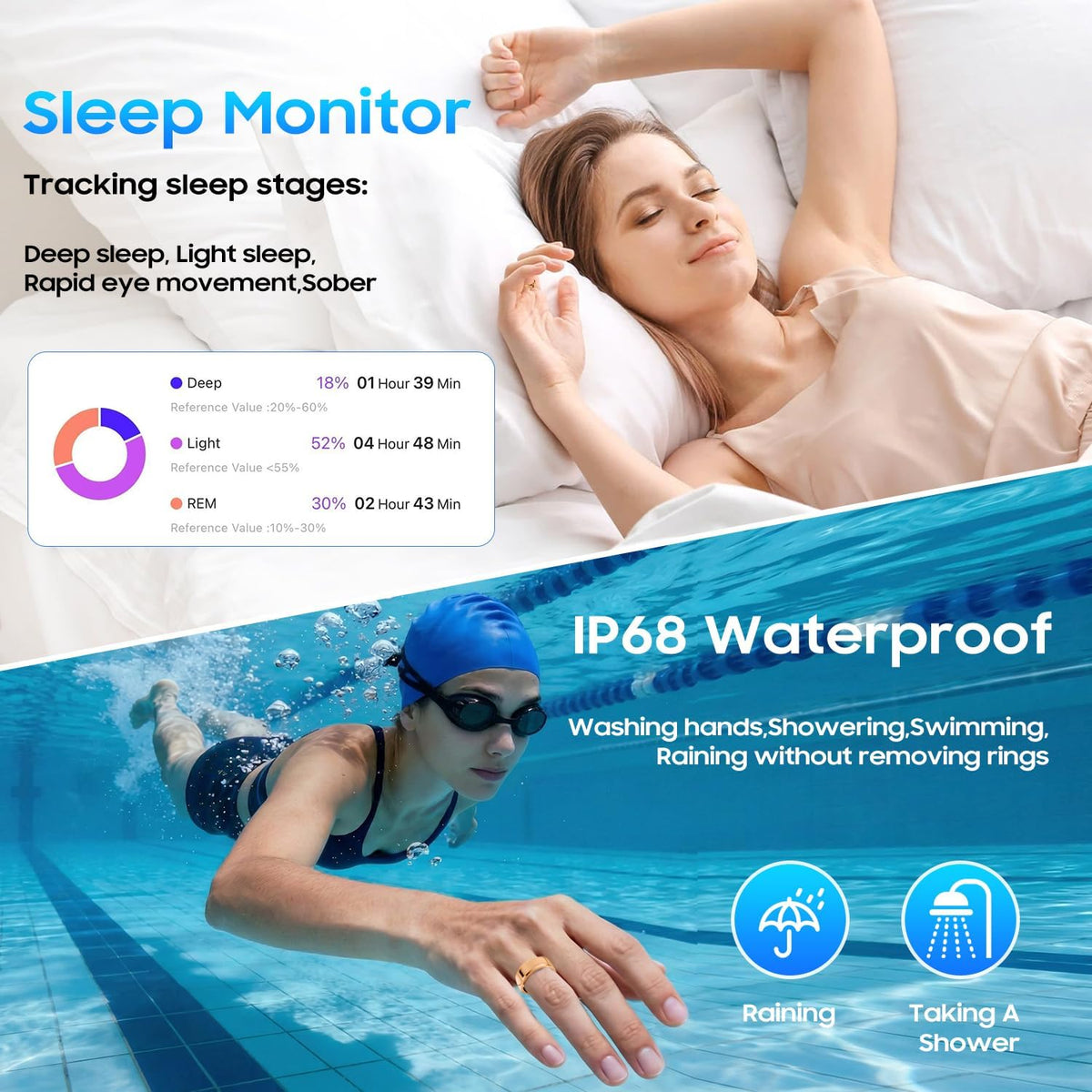 Smart Ring Health Tracker for Women Men, Fitness Ring Gen3 Rosegold,10