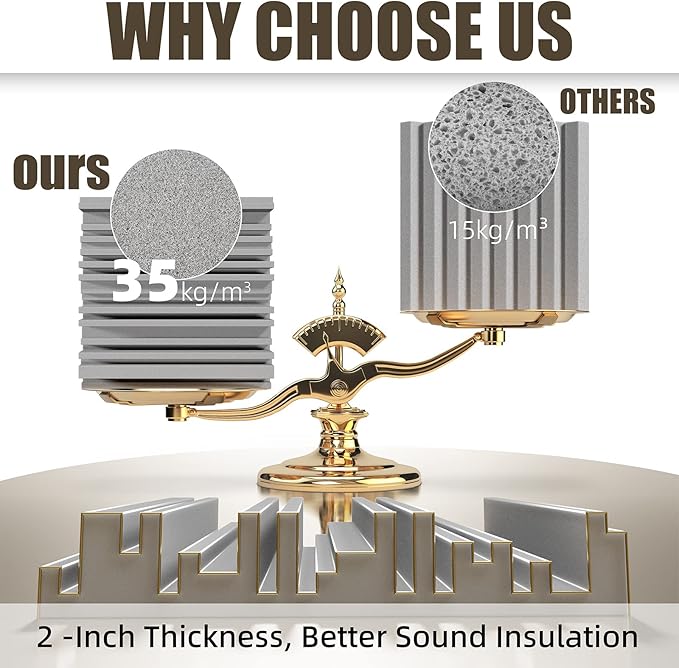 ZELMINE Upgrade 12 pack Self-adhesive Sound Proof Foam Panels, Decorative