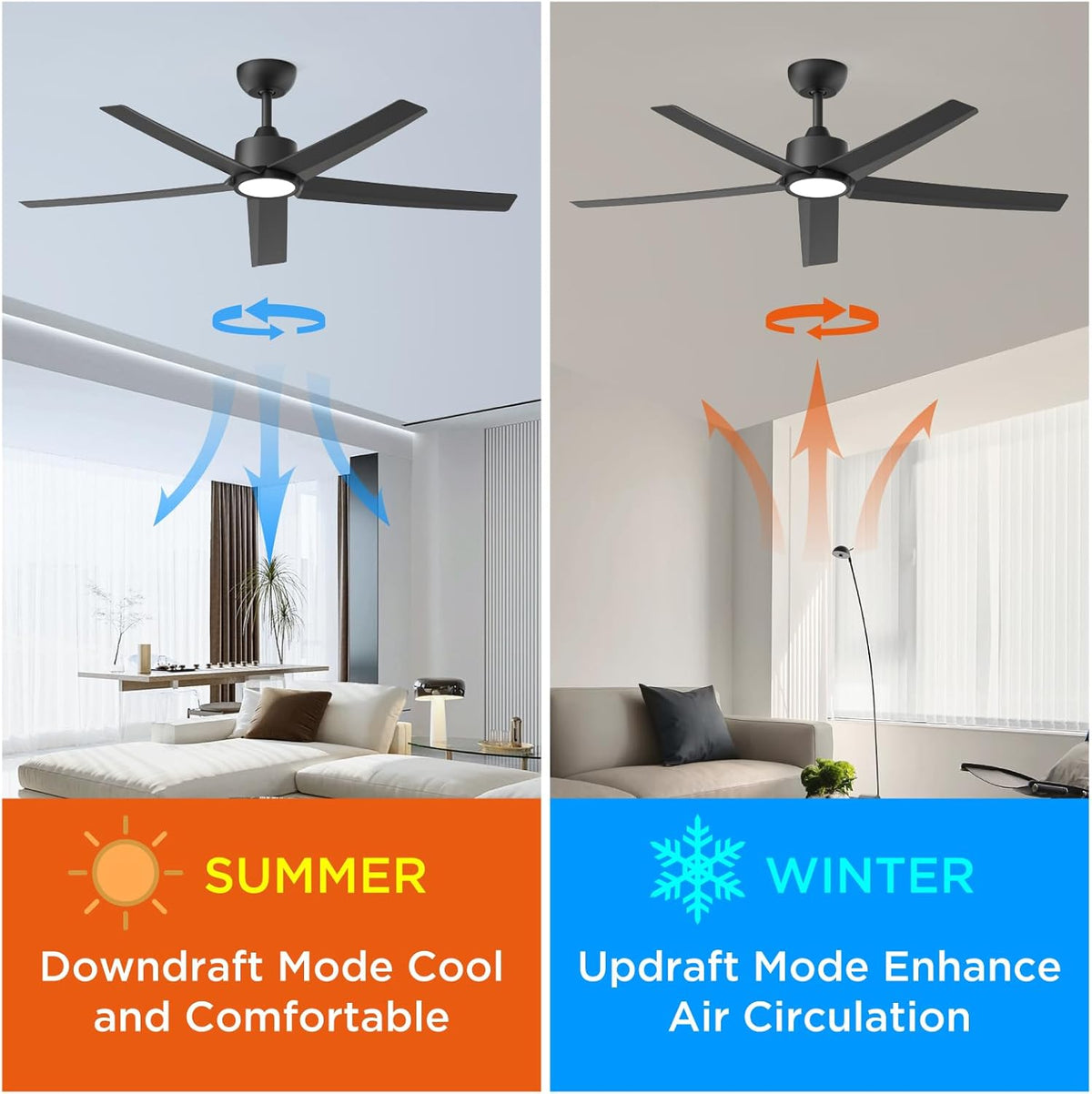 ocioc 52 inch Ceiling Fans with Lights and Remote,Black,Powerful Airflow