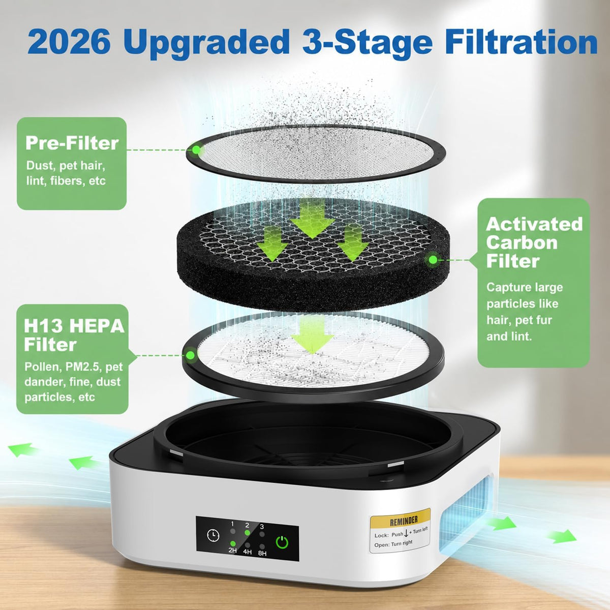 Air Purifier for Home – True HEPA Filter for Pets,Smoke & Allergies