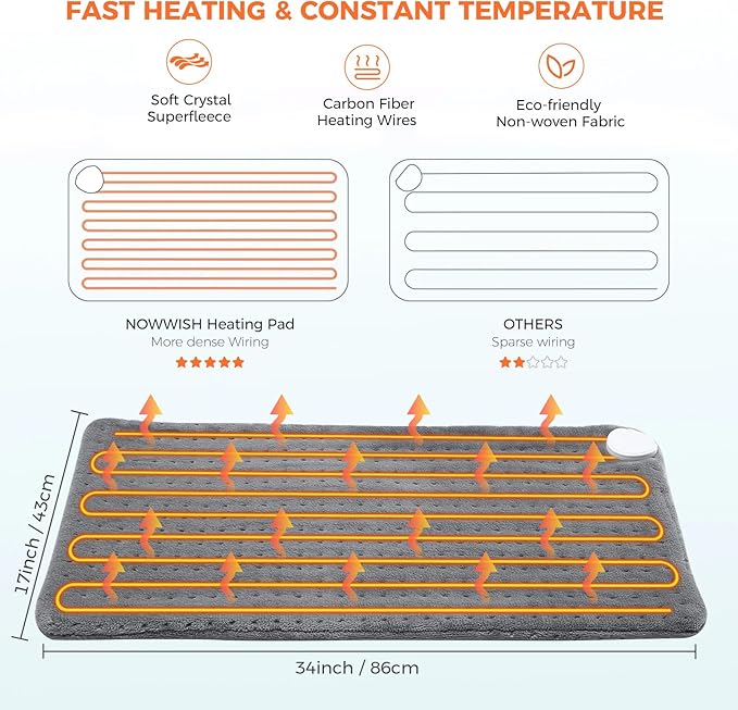 NOWWISH Heating Pad for Back Pain Relief & Period Cramps, 33x17 Inches El...
