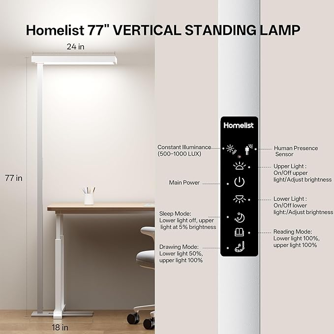 Homelist SKY1 Superlight 150W Full Spectrum Eye Protection Floor Lamp, 13000LM
