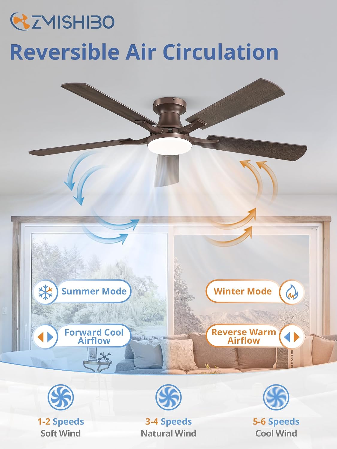 ZMISHIBO 52 Inch Ceiling Fans with Lights, Remote&App Control, Flush Mount