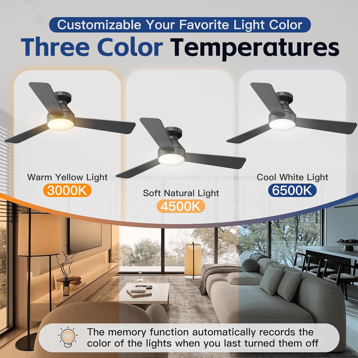 42 Inch Ceiling Fans with Lights And Remote, 3CCT/Flush Mount/6 Speed/Black