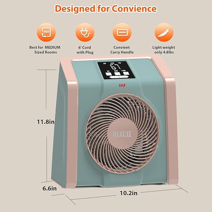 HEATIT Space Heater for Indoor, Digital Display
