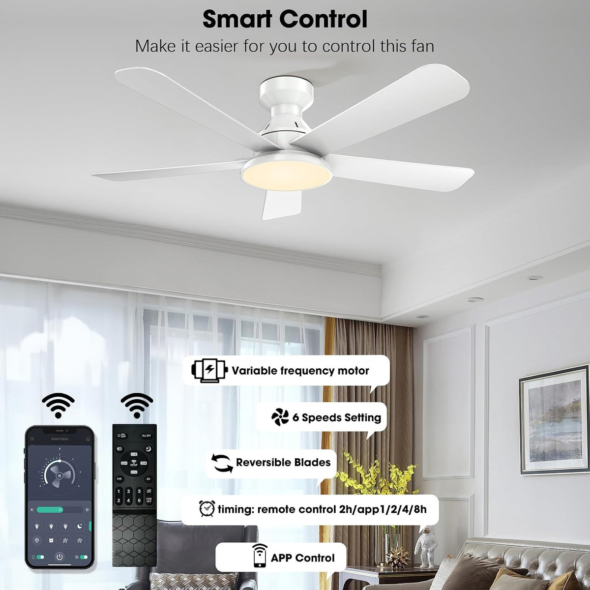 46" Low Profile Ceiling Fans with Lights Flush Mount, Modern White