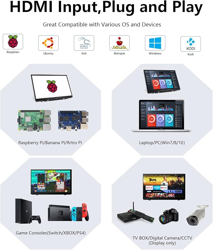 HAMTYSAN Raspberry Pi Screen, 7 Inch Portable Monitor External Display 800x480