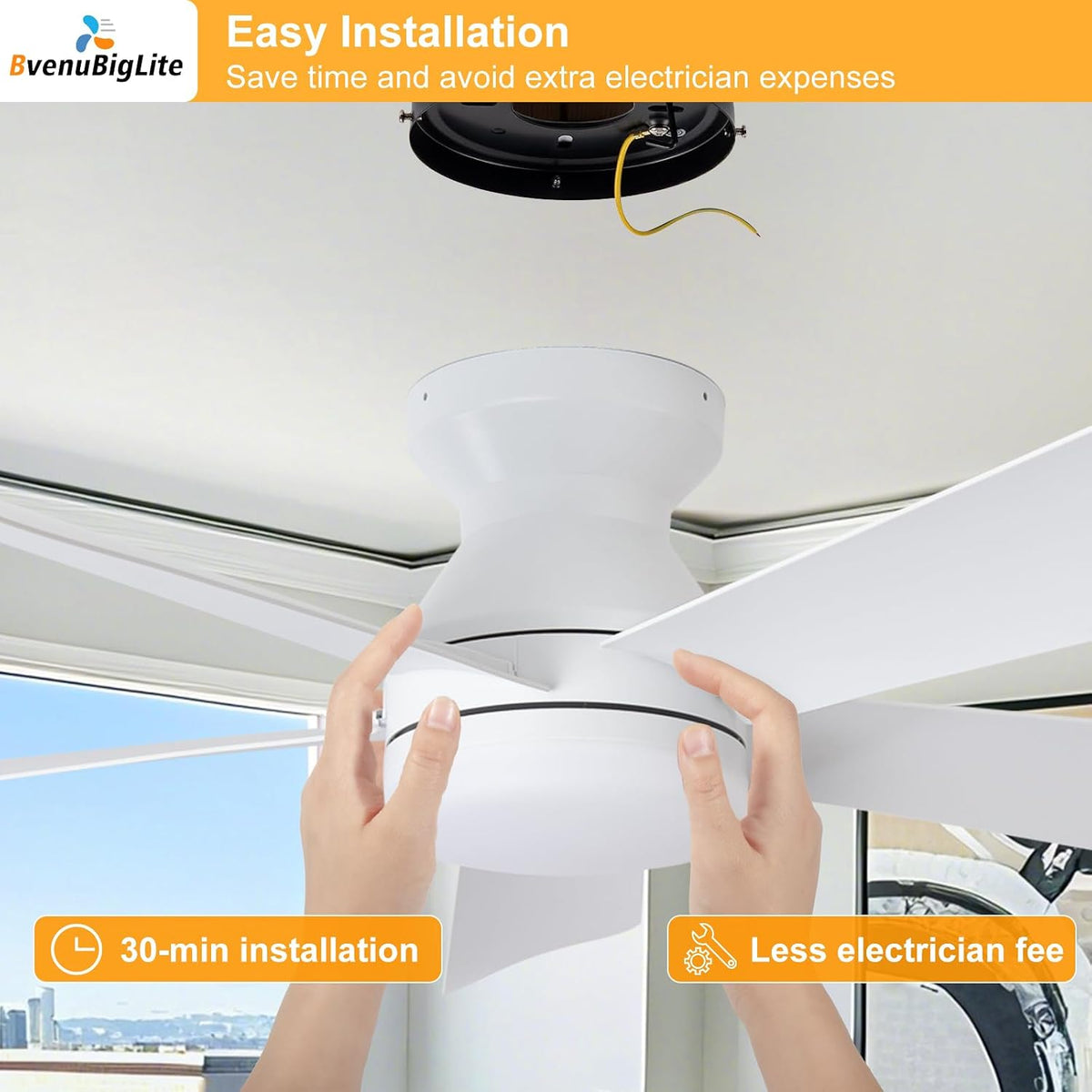 Ceiling Fans with Lights and Remote: 42 Inch Ceiling Fan with Light Low Profi...