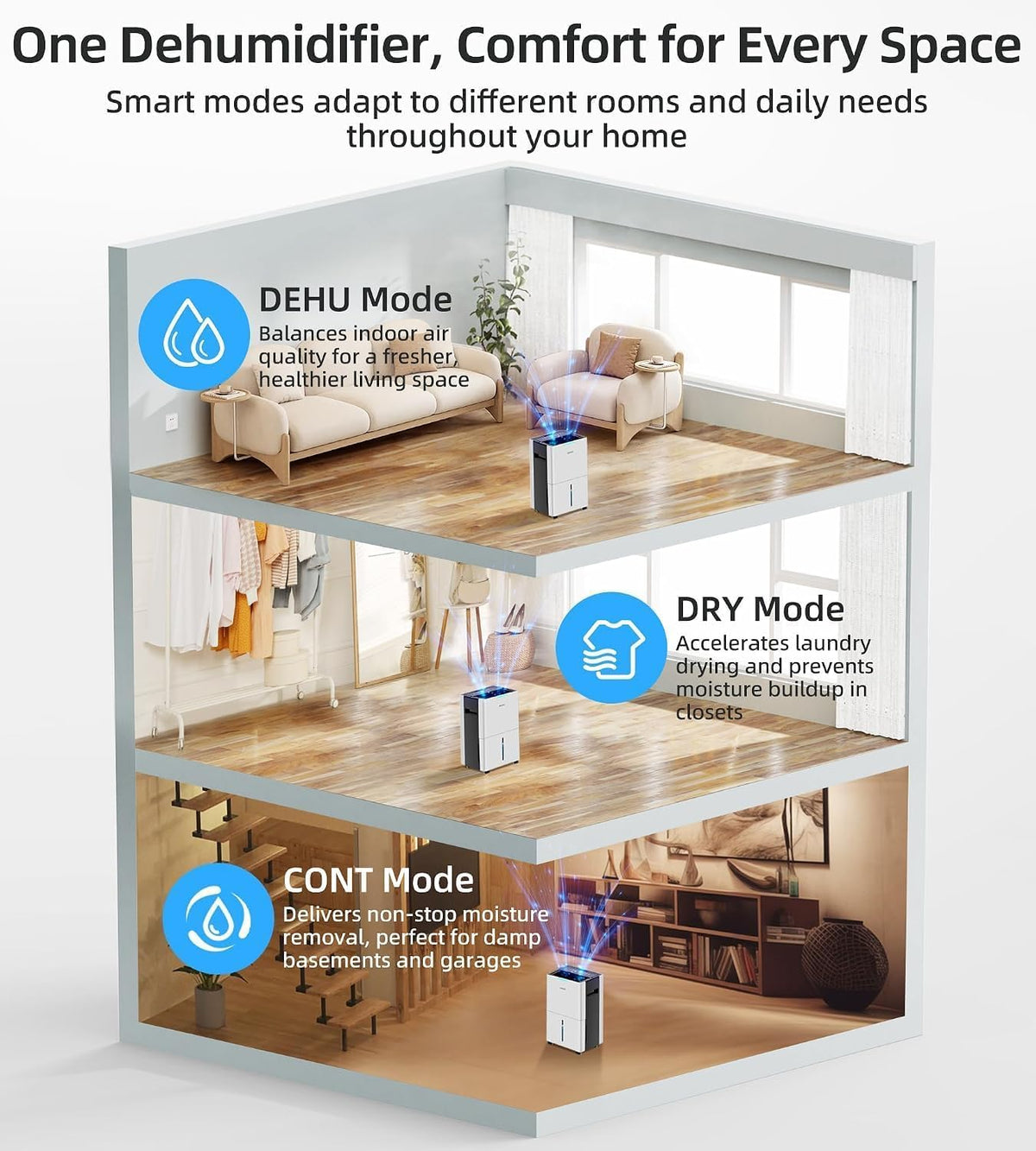 52 Pint Dehumidifier, 5000 Sq. ft Dehumidifier for Basement Large Room