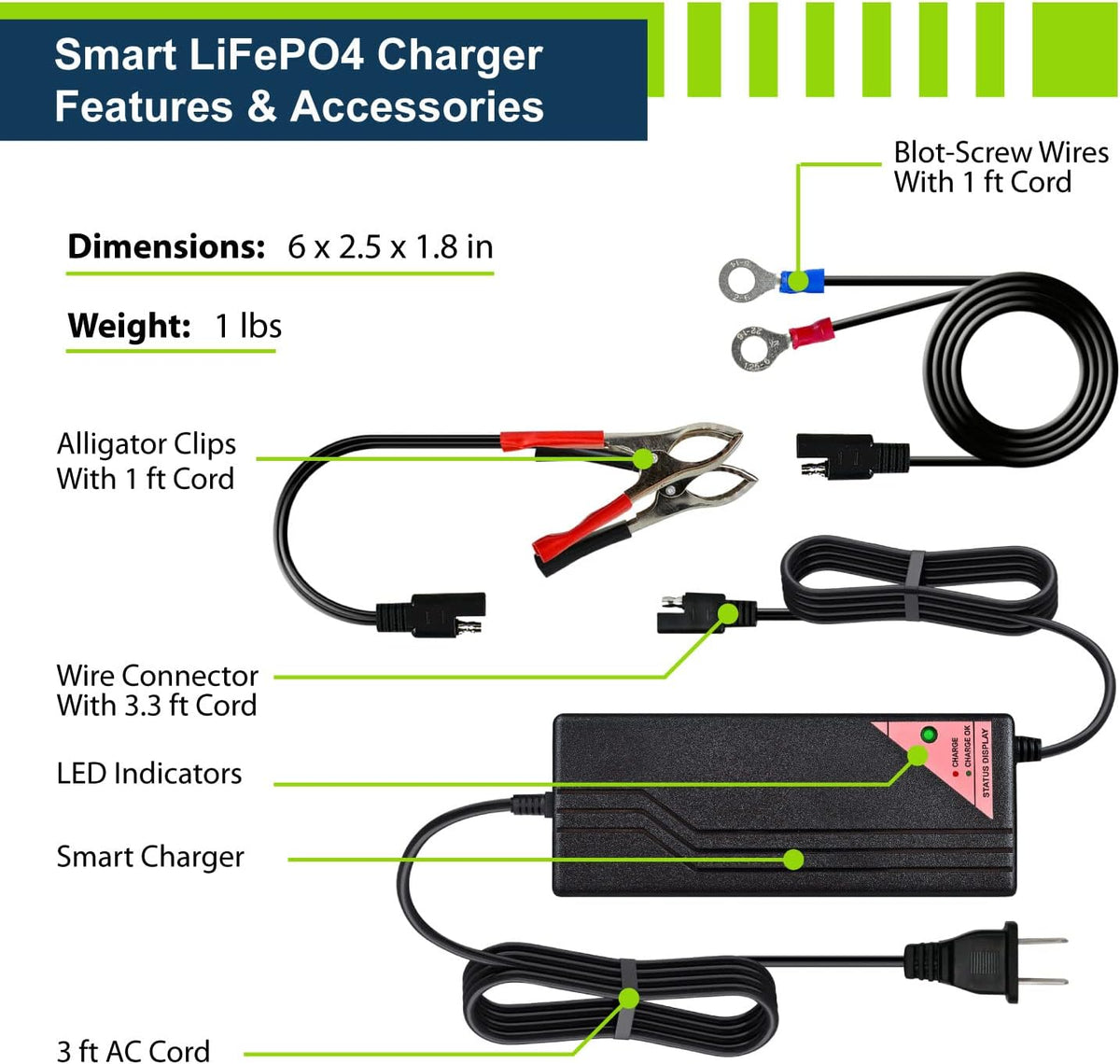ExpertPower 12.8V 5A Smart Charger for Lithium LiFePO4 Deep Cycle Rechargeabl...