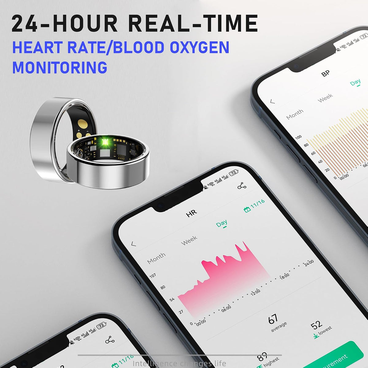 Smart Ring for Women & Men, Sleep & Fitness Tracker, No Subscription ...
