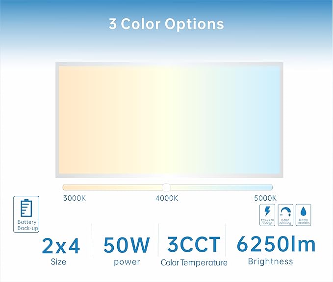 2X4 LED Flat Panel Light with Emergency Battery Backup, 50W 3000K/4000K/5000K