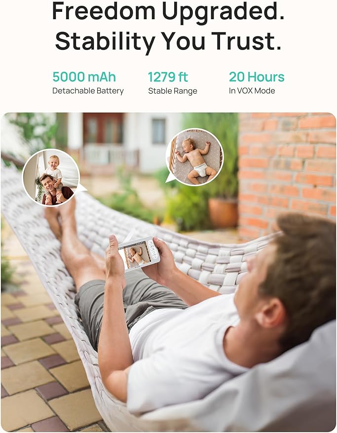 Dr.Care LumiView Plus Smart WiFi Baby Monitor