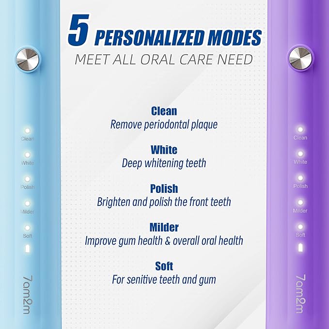 7AM2M Rechargeable Sonic Electric Toothbrush 2 Pack, Soft Toothbrushes