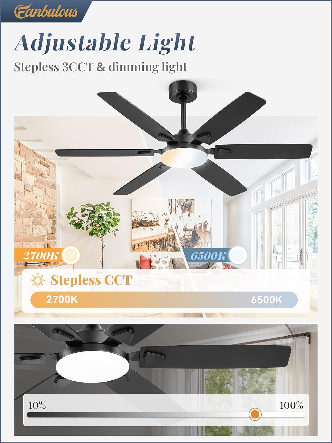 Fanbulous 52 Inch Ceiling Fans with Lights,Remote Control&2 Rods