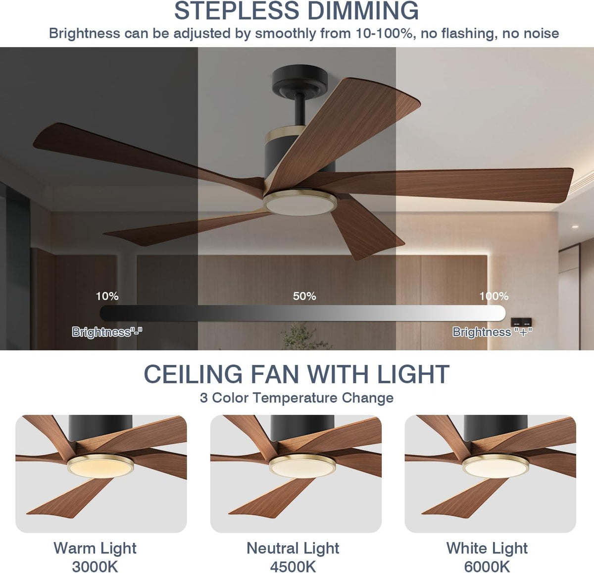 TXCSLY 52" Modern Walnut Ceiling Fan with Light & Remote, Indoor/Out...