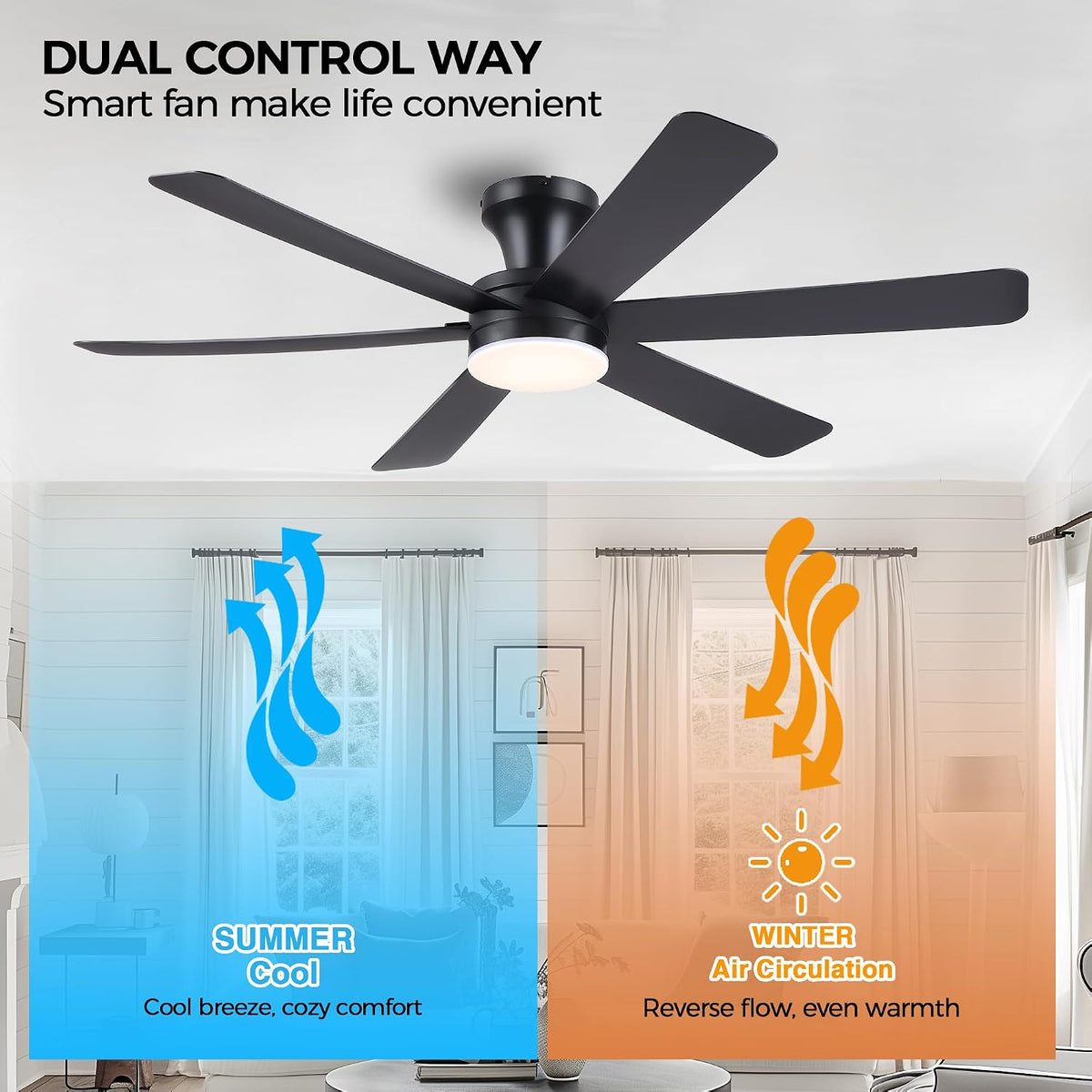 GJeg Ceiling Fans with Lights,46" Low Profile Ceiling Fan (Black