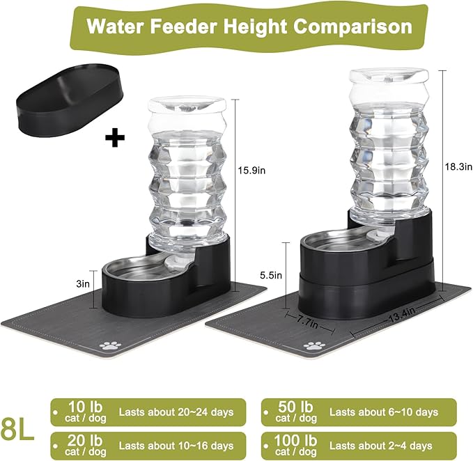 RIZZARI Large Water Dispenser for Dogs: 8L Raised Black Auto-Refill Stainless