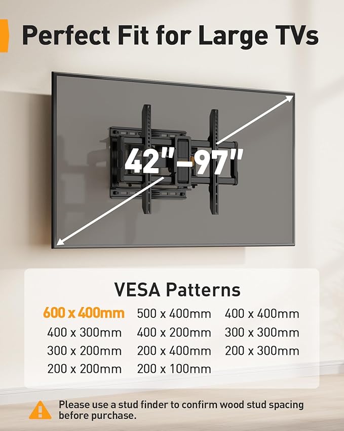 Perlegear UL-Listed Full Motion TV Wall Mount