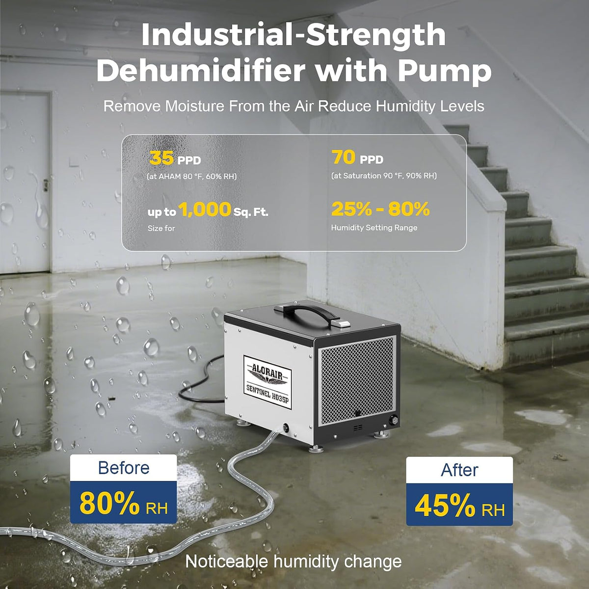 ALORAIR Smart Wi-Fi 70 Pints Crawlspace Dehumidifier with Pump Compact Unit