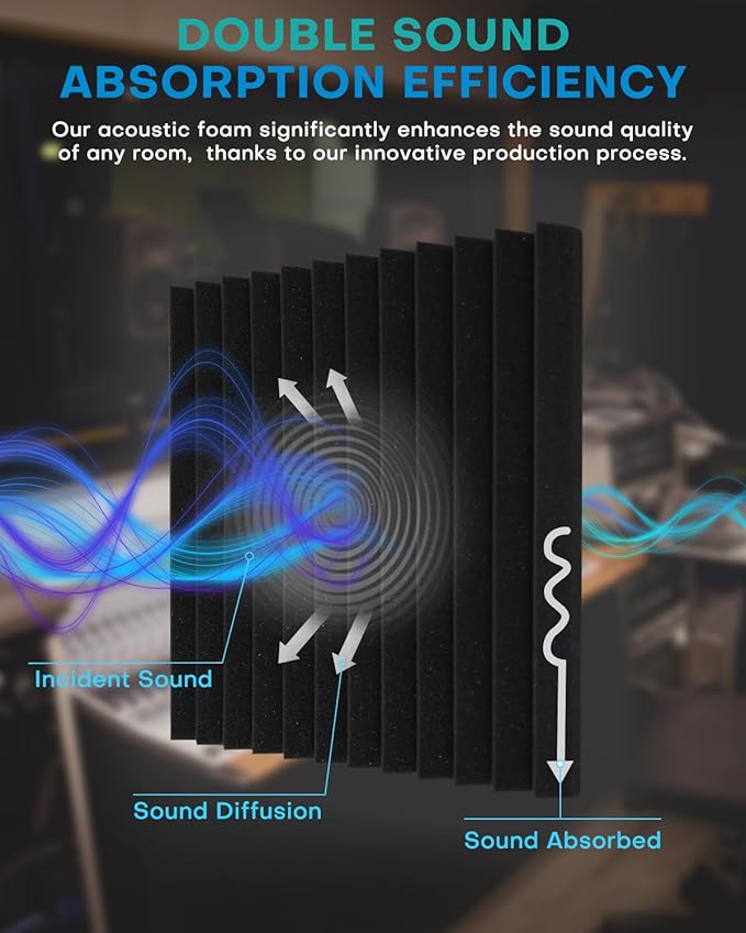 48 Pack Sound Proof Foam Panels