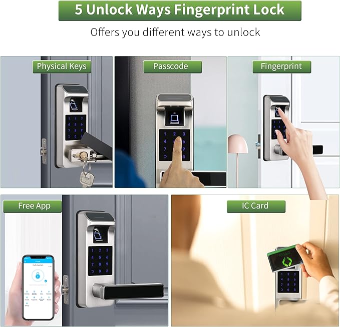 Harfo Smart Door Lock, Heavy Duty 5 in 1 Keyless Entry Door Lock, Full App