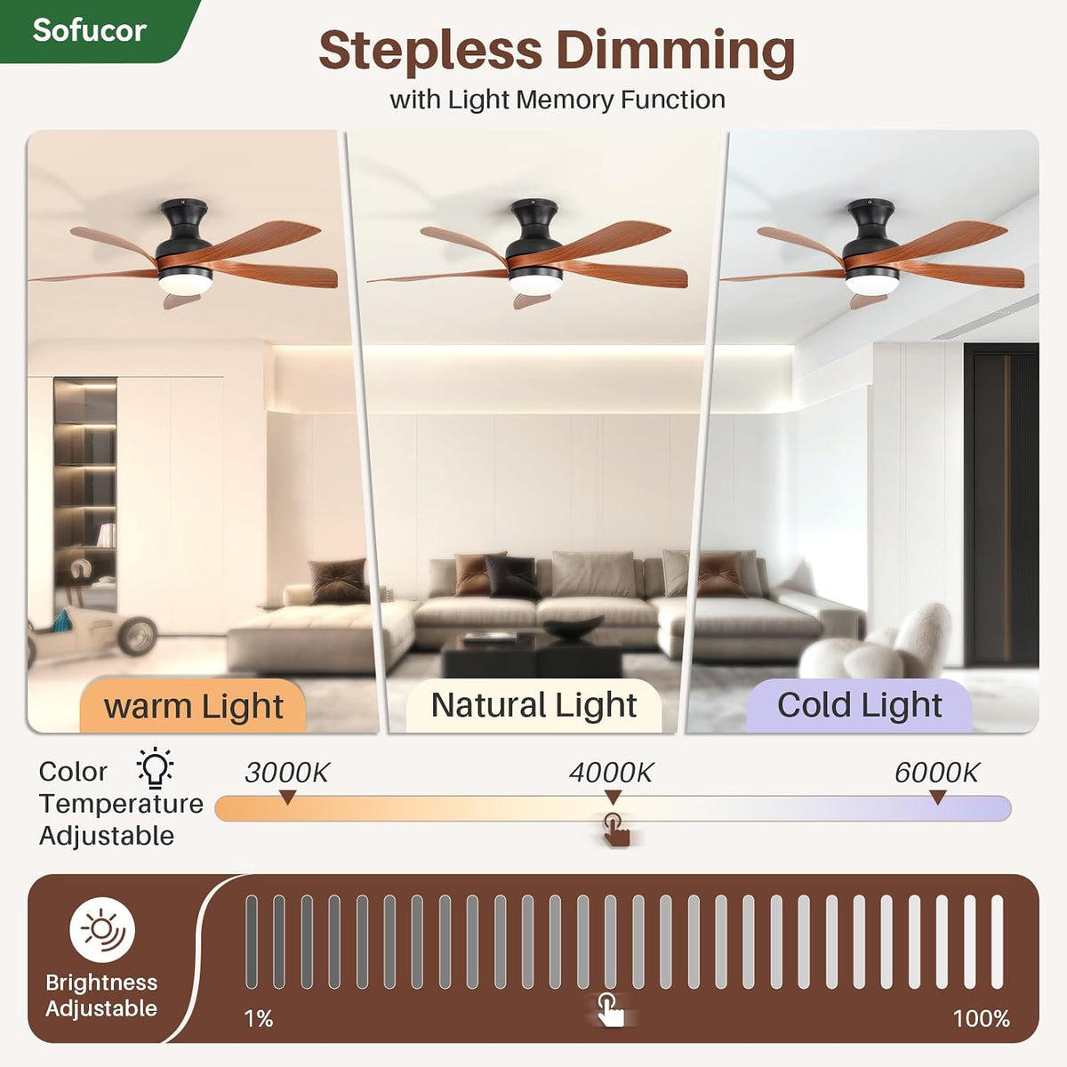 Sofucor 52 Inch Smart Ceiling Fans with Lights and Remote, APP Control
