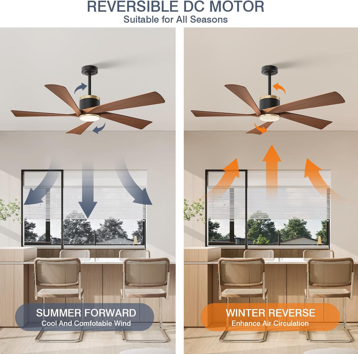 TXCSLY 52" Modern Walnut Ceiling Fan with Light & Remote, Indoor/Out...