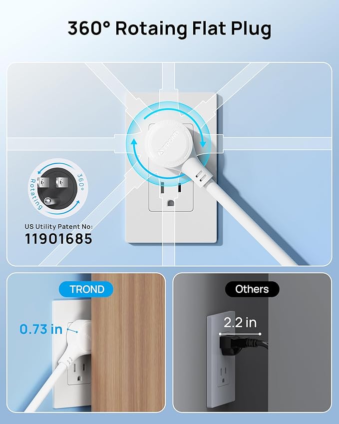 TROND 360° Rotating Flat Plug, Surge Protector Power Strip, 13AC Widely Spaced