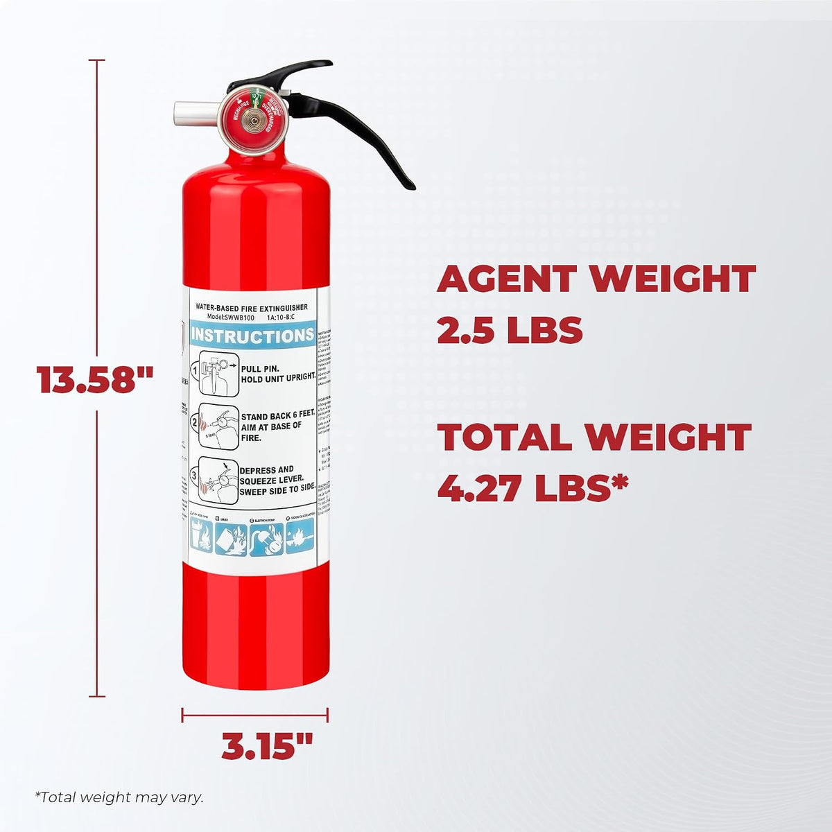 Safewayfire Fire Extinguisher for Home & Commercial Use, 2.5lb, 2-Pack