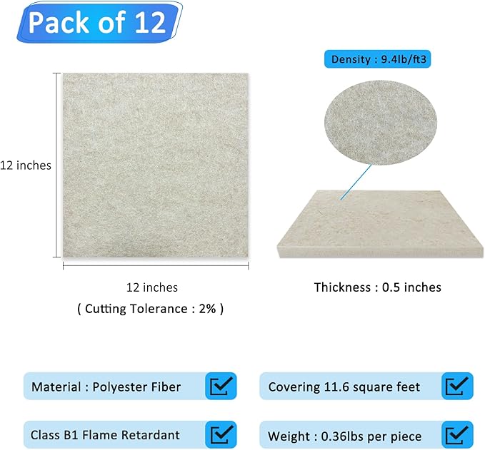 BXI Thickened Sound Absorbing Panels (12 Pack)