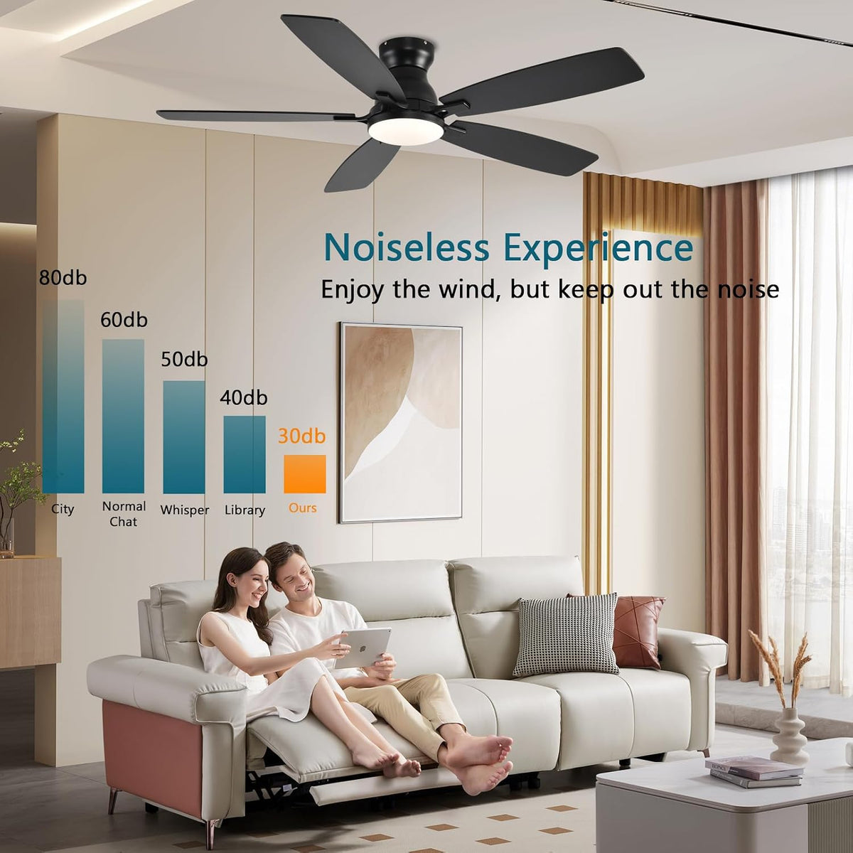 JSAITEE Ceiling Fans with Lights, 52 Inch Low Profile Ceiling Fan with Light ...