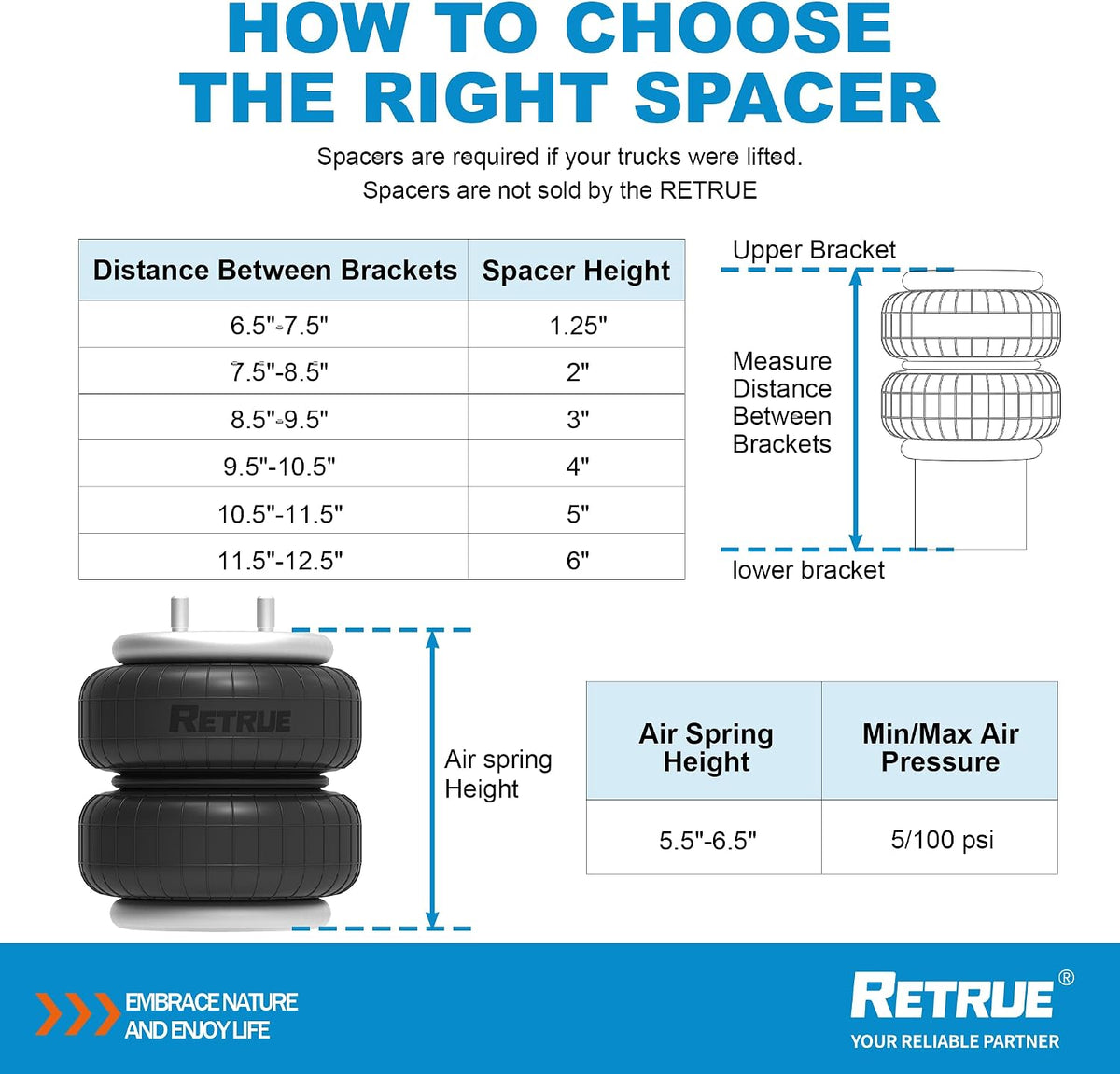 RETRUE Rear Air Bags Suspension Kit for 2015-2025 Ford F150