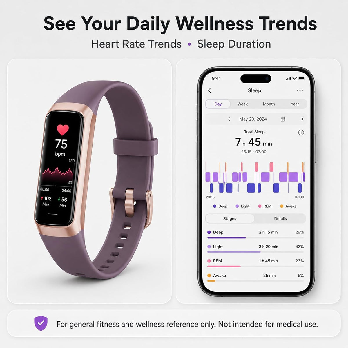 Fitness Tracker with Step Counter/Calories/Stopwatch 1.10" AMOLED Display