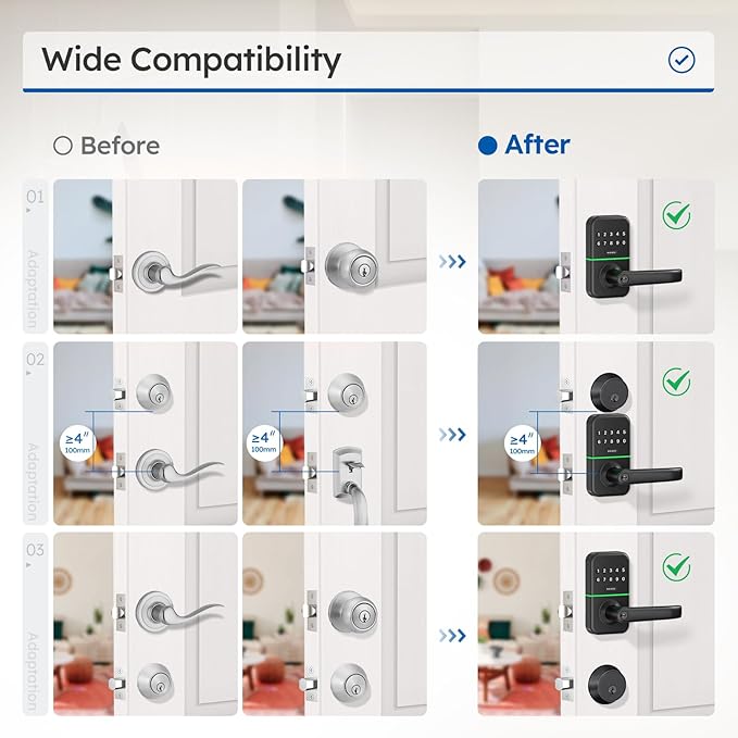 Smart Door Handle Lock with Keypad: Kucacci Keyless Entry Digital Knob
