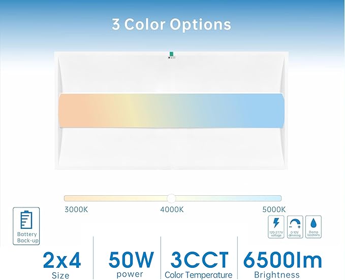 2x4 FT Center Basket LED Troffer Panel Light (2 Pack)