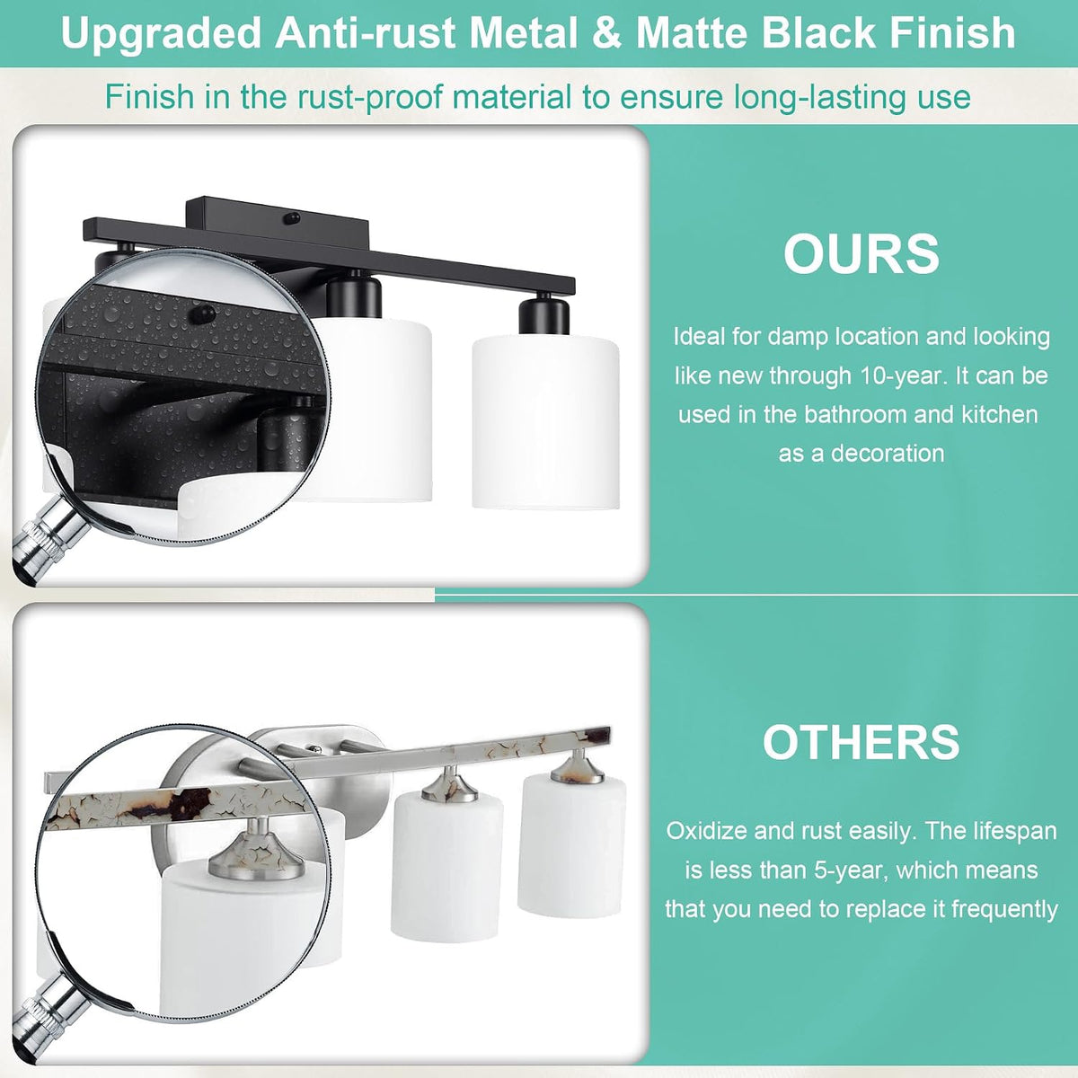 Black Bathroom Light Fixtures Over Mirror 18 Inches