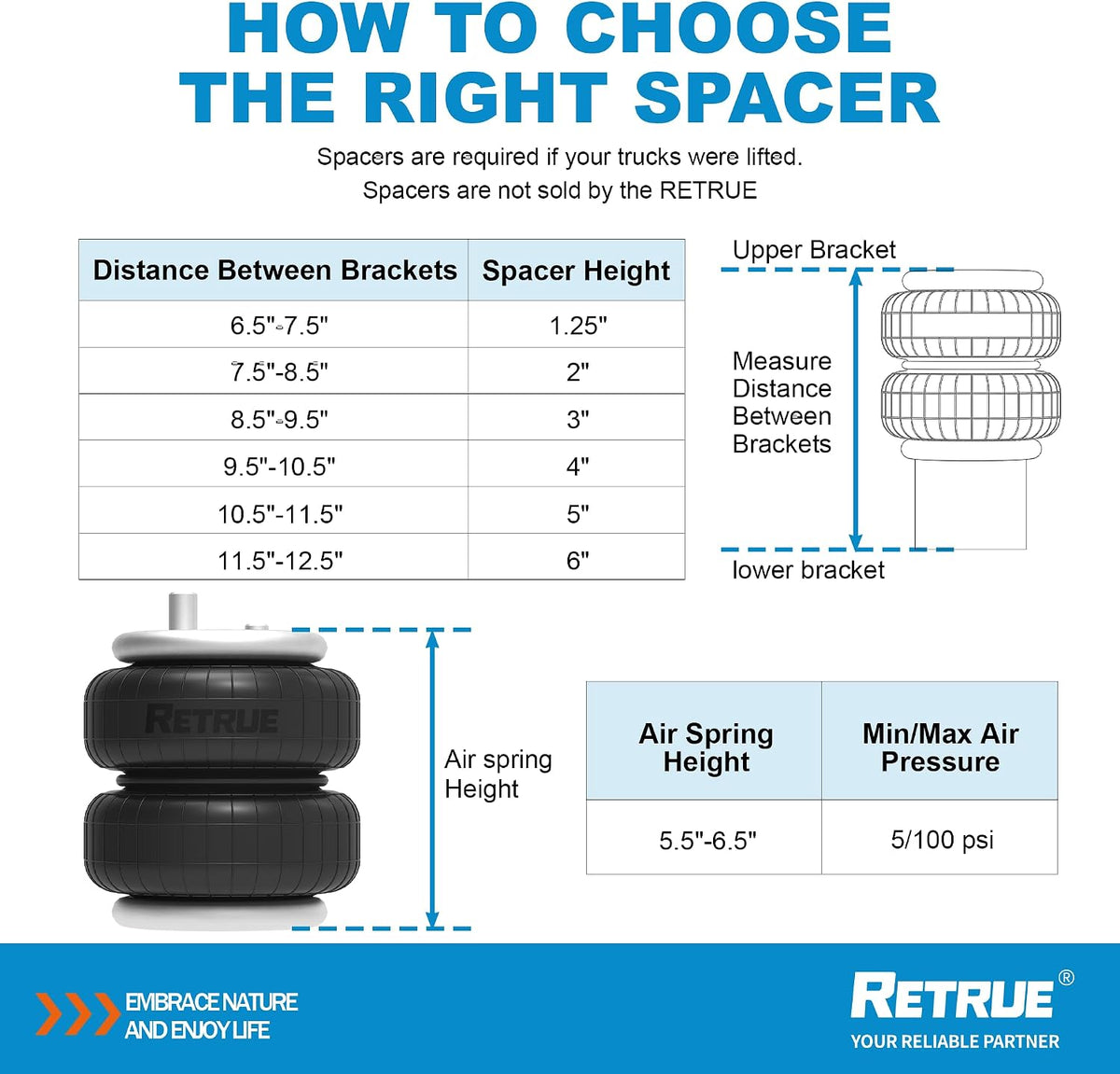RETRUE Rear Air Bags Suspension Kit for 2019-2026 Silverado Sierra 1500
