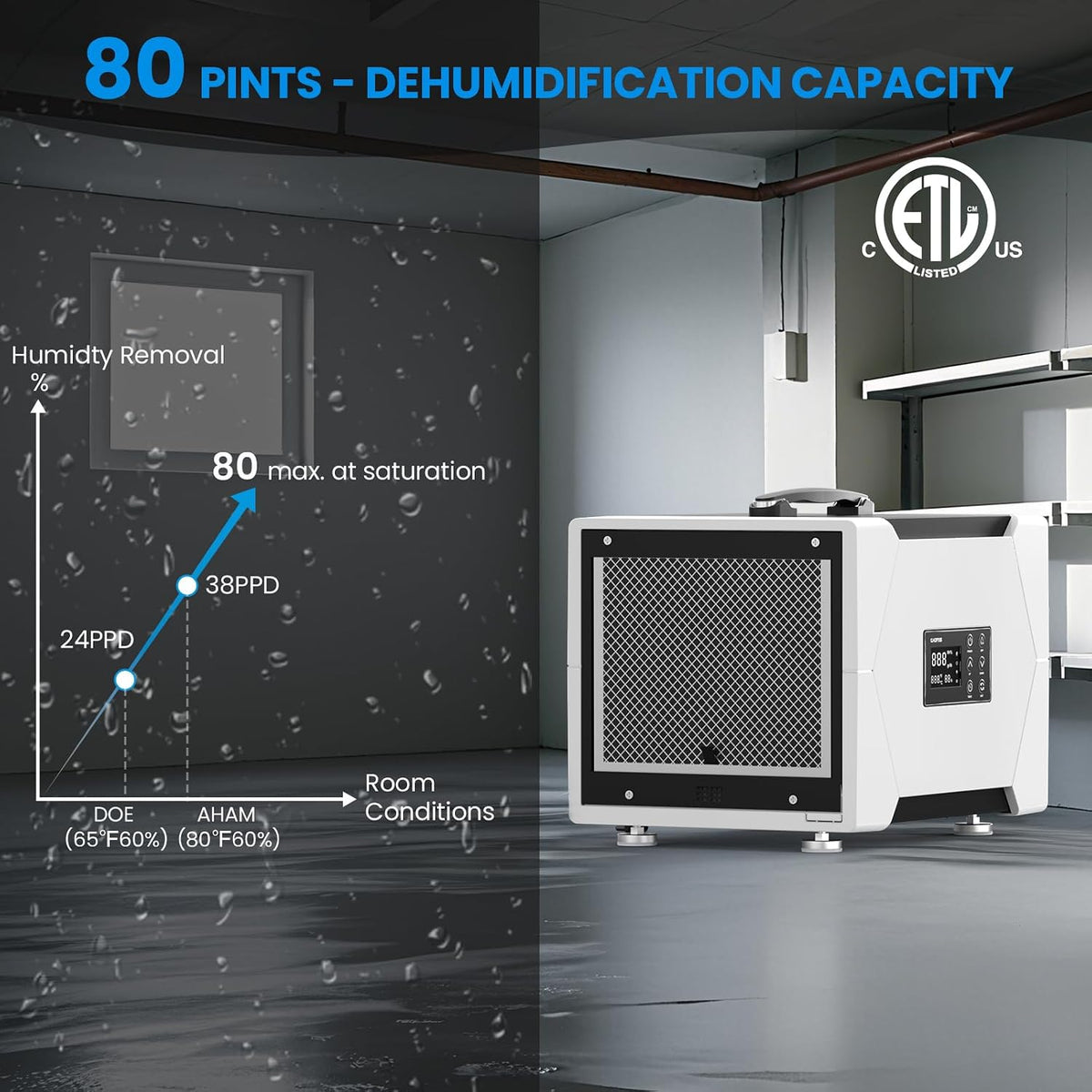 CADPXS 80 Pints Crawl Space Dehumidifier with Drain Hose