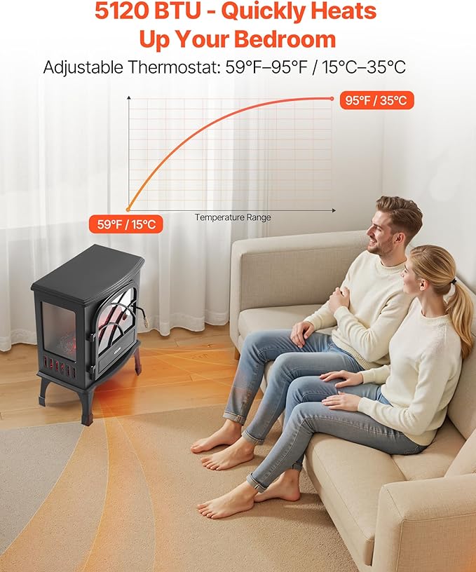 VEVOR 25.5inch Freestanding Fireplaces, 1500W 5120BTU Portable Electric